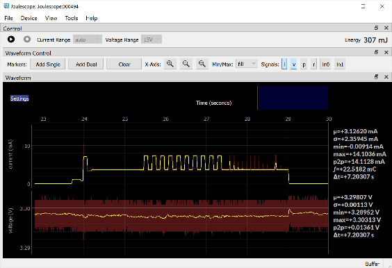 Oscilloscope view