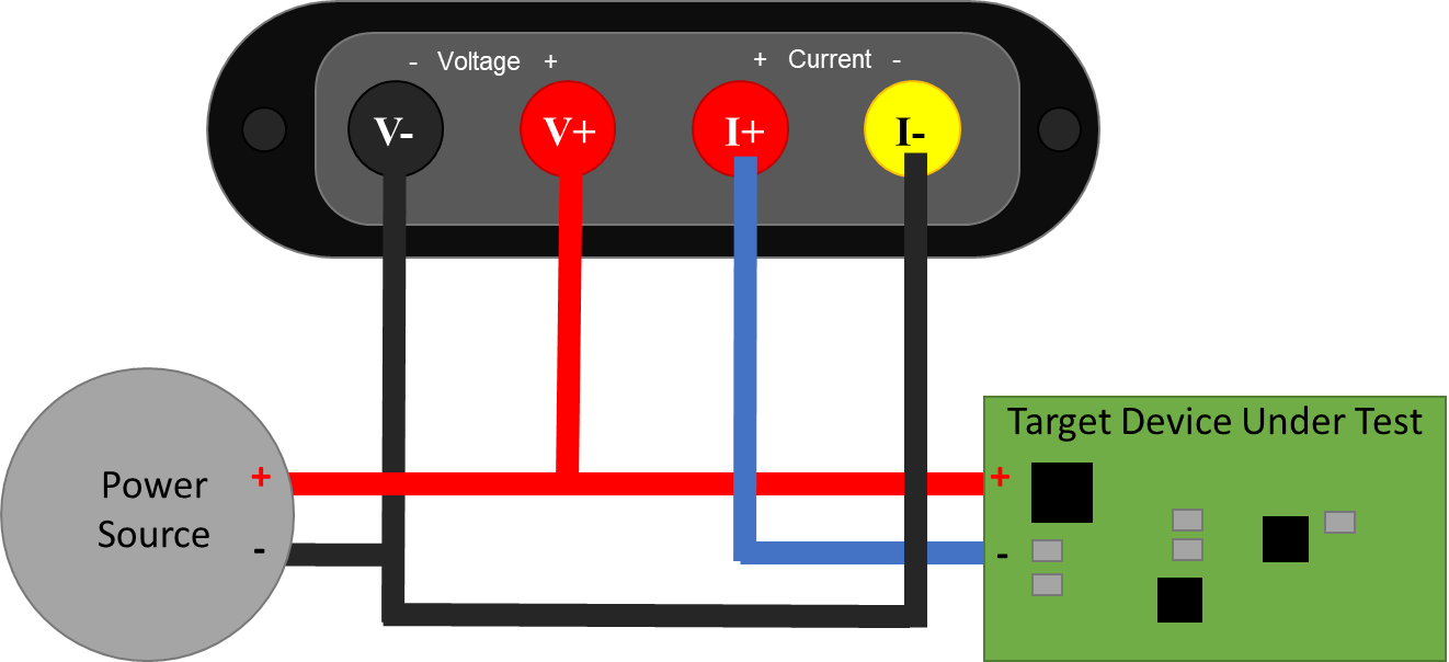 JS220 measuring current in the low-side wire