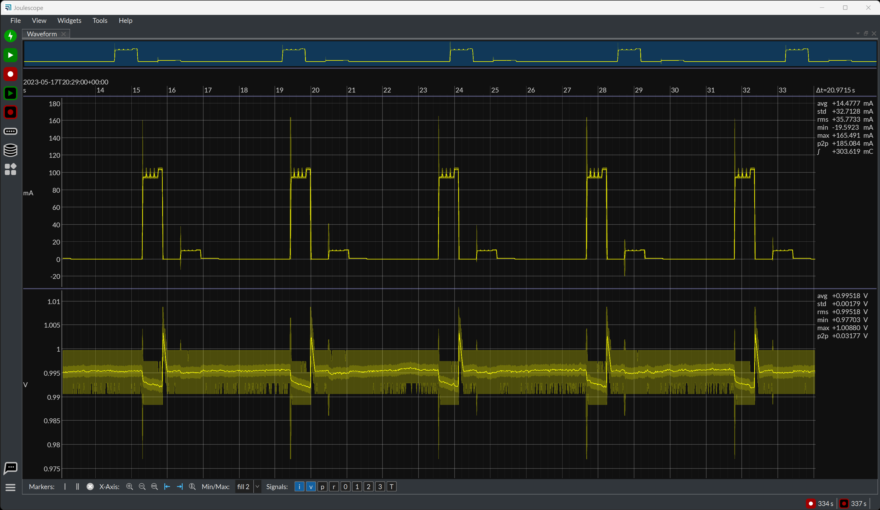 Oscilloscope view