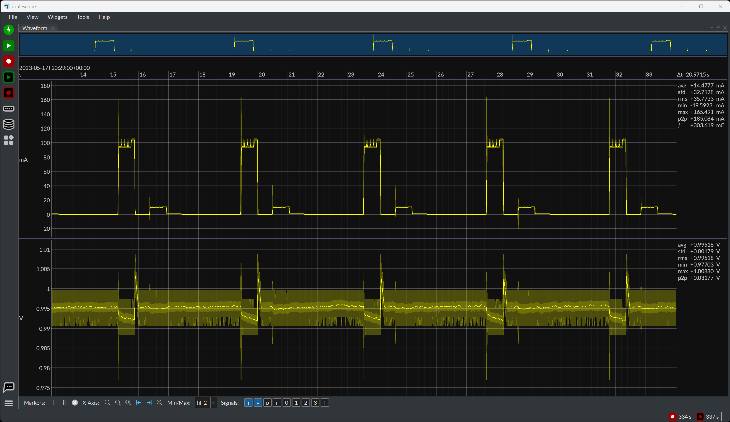 Oscilloscope view
