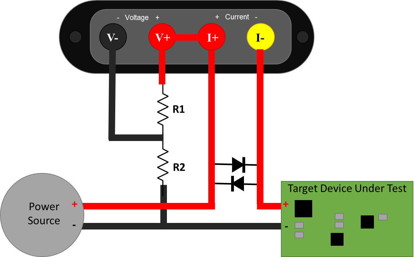 Resistive divider for measuring higher voltages