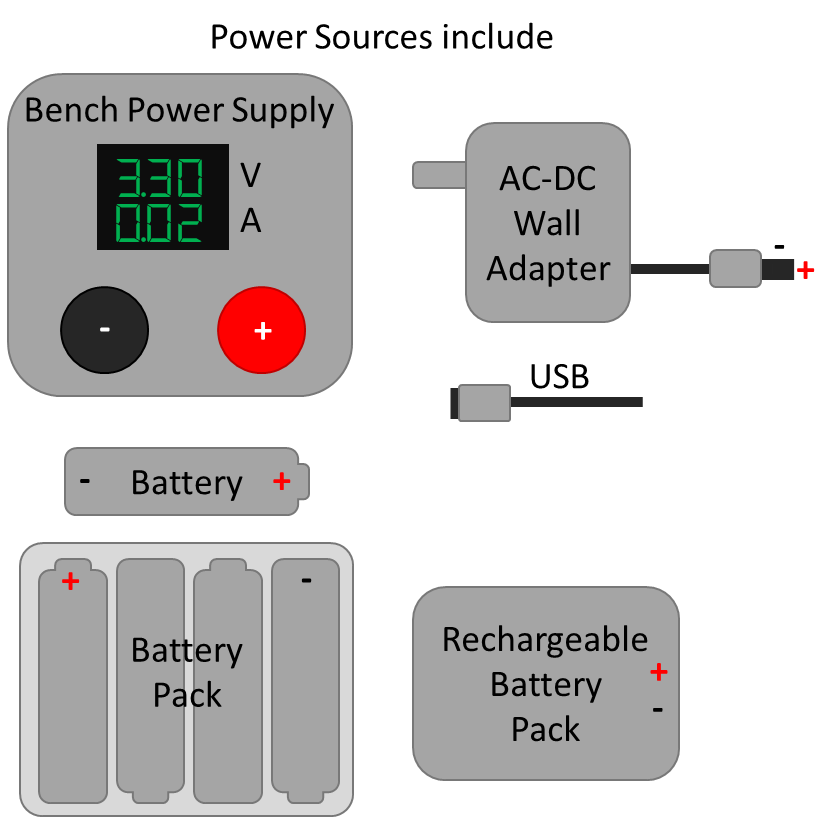 Target device with power adapter, USB, and power regulators