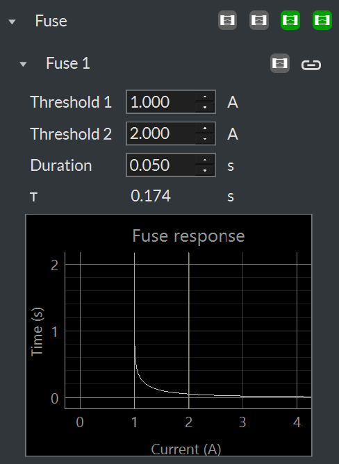 Fuse settings and response curve with a 0.050 s duration